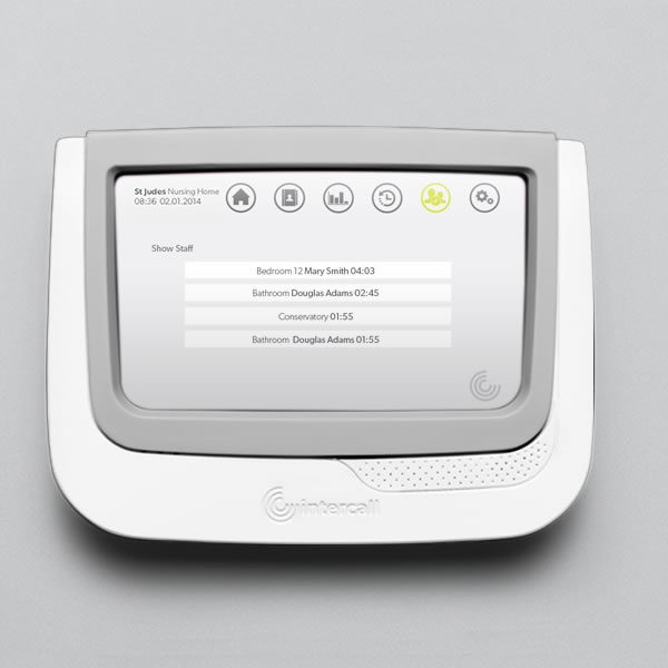 L948 - IP Touch Display PoE
