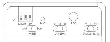 sensalert controls