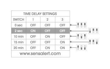 sensalert settings